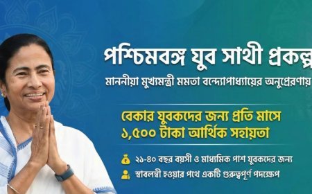 বাংলার যুব-সাথী প্রকল্প ২০২৬: আবেদন পদ্ধতি, যোগ্যতা ও ভাতার বিস্তারিত তথ্য (Banglar Yuva Sathi Scheme 2026)
