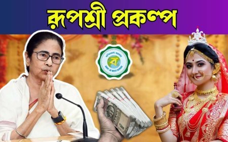 রূপশ্রী প্রকল্প ২০২৬: মেয়েদের বিয়ের জন্য ২৫,০০০ টাকা সরকারি অনুদান পাওয়ার আবেদন পদ্ধতি